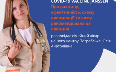 Вакцина проти COVID-19 ЯНССЕН (JANSSEN)