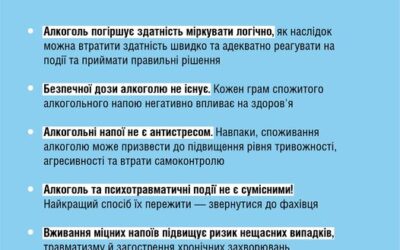Чому не варто вживати алкоголь?