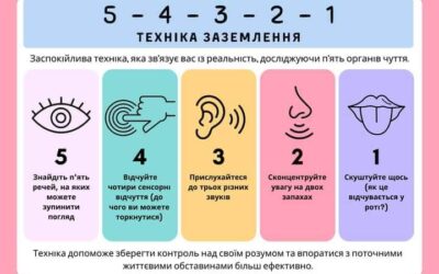 Заспокійлива техніка заземлення