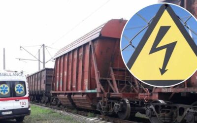 Ураження струмом від електропотяга